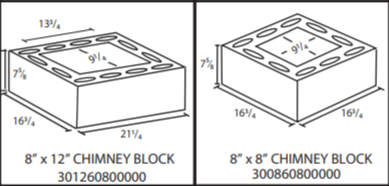 Chimney Block – Amcon Concrete Products